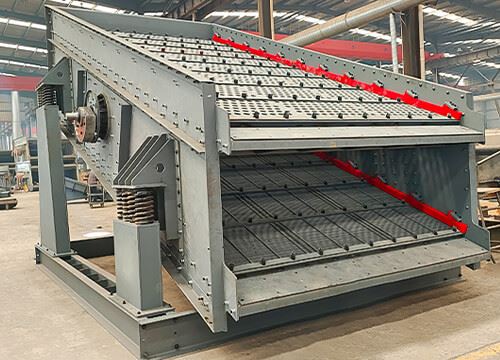 Sand Incline Screen suppliers